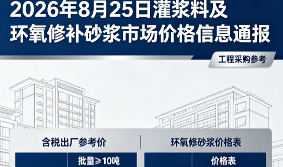 路北2026年8月25日灌浆料及环氧修补砂浆市场价格信息通报